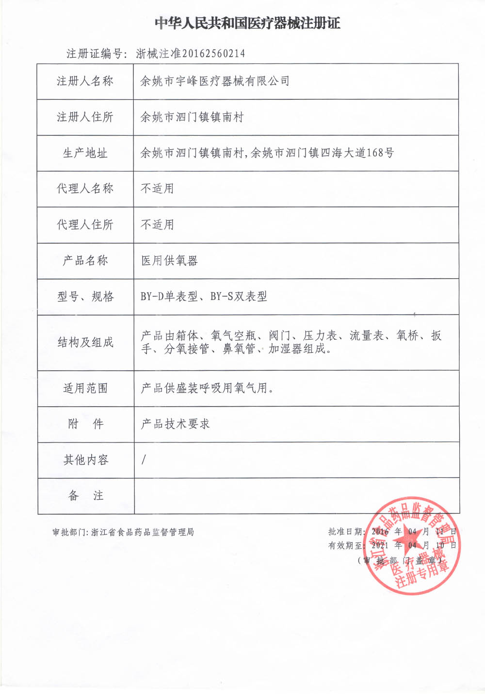 資質(zhì)證書(shū)