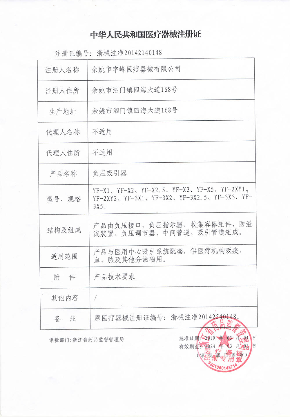 資質(zhì)證書(shū)