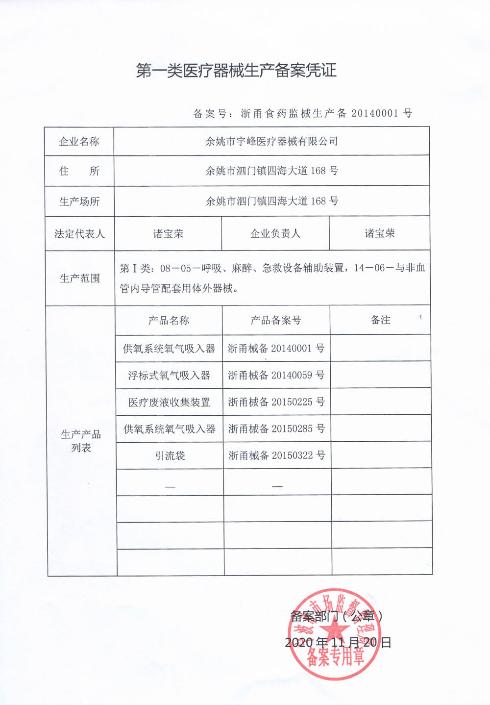 資質(zhì)證書(shū)